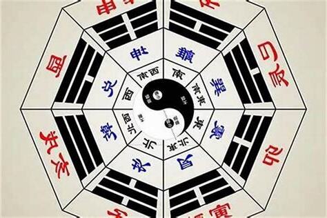 八卦 雷